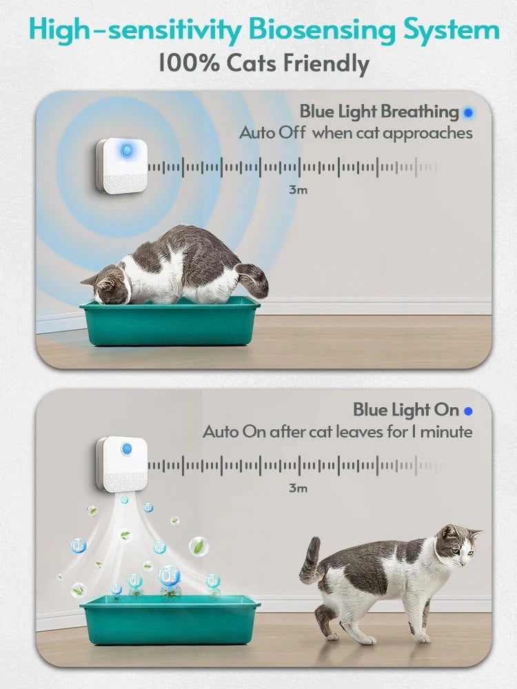 Smart Cat Odor Purifier